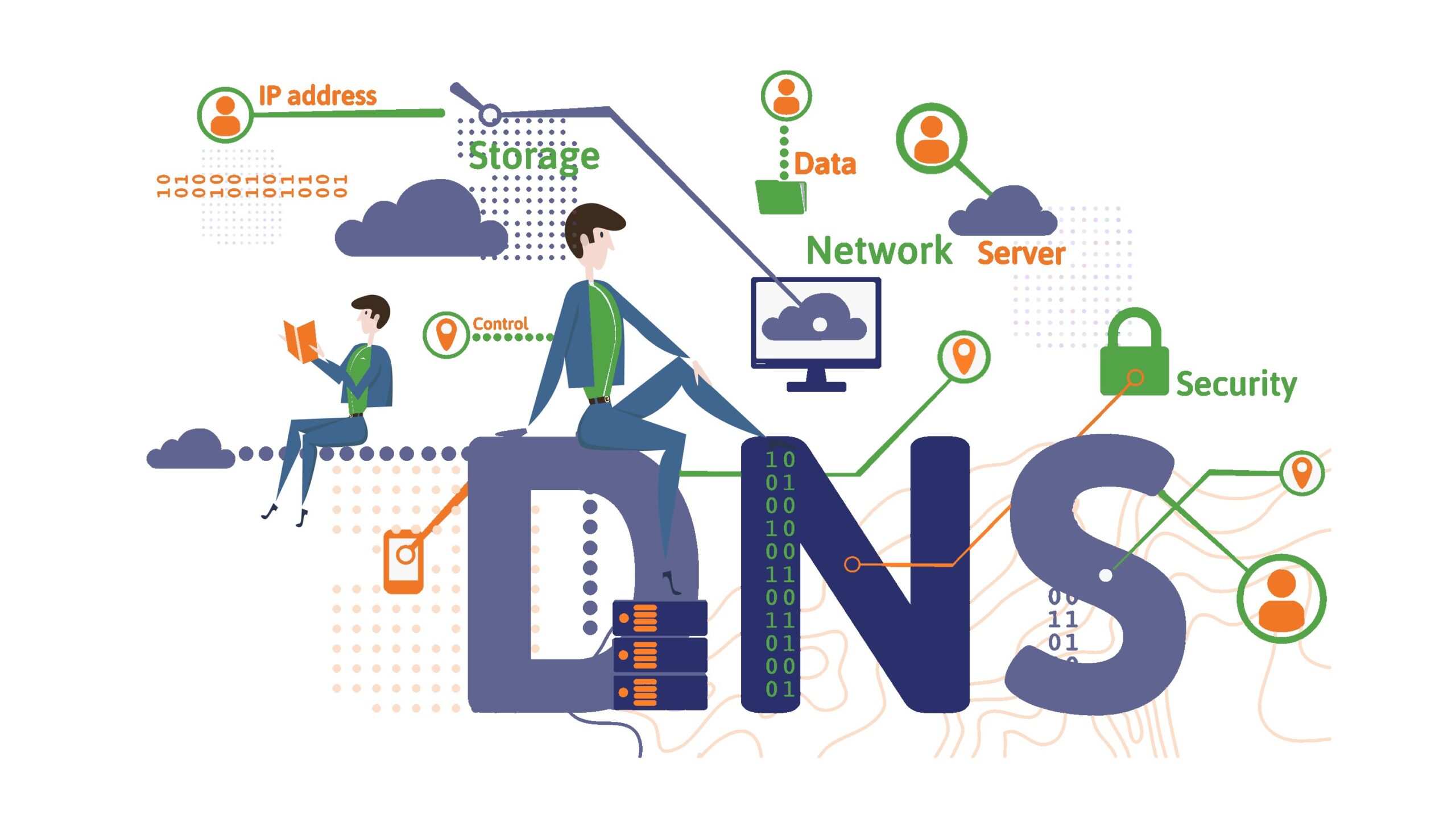 What is DNS ?